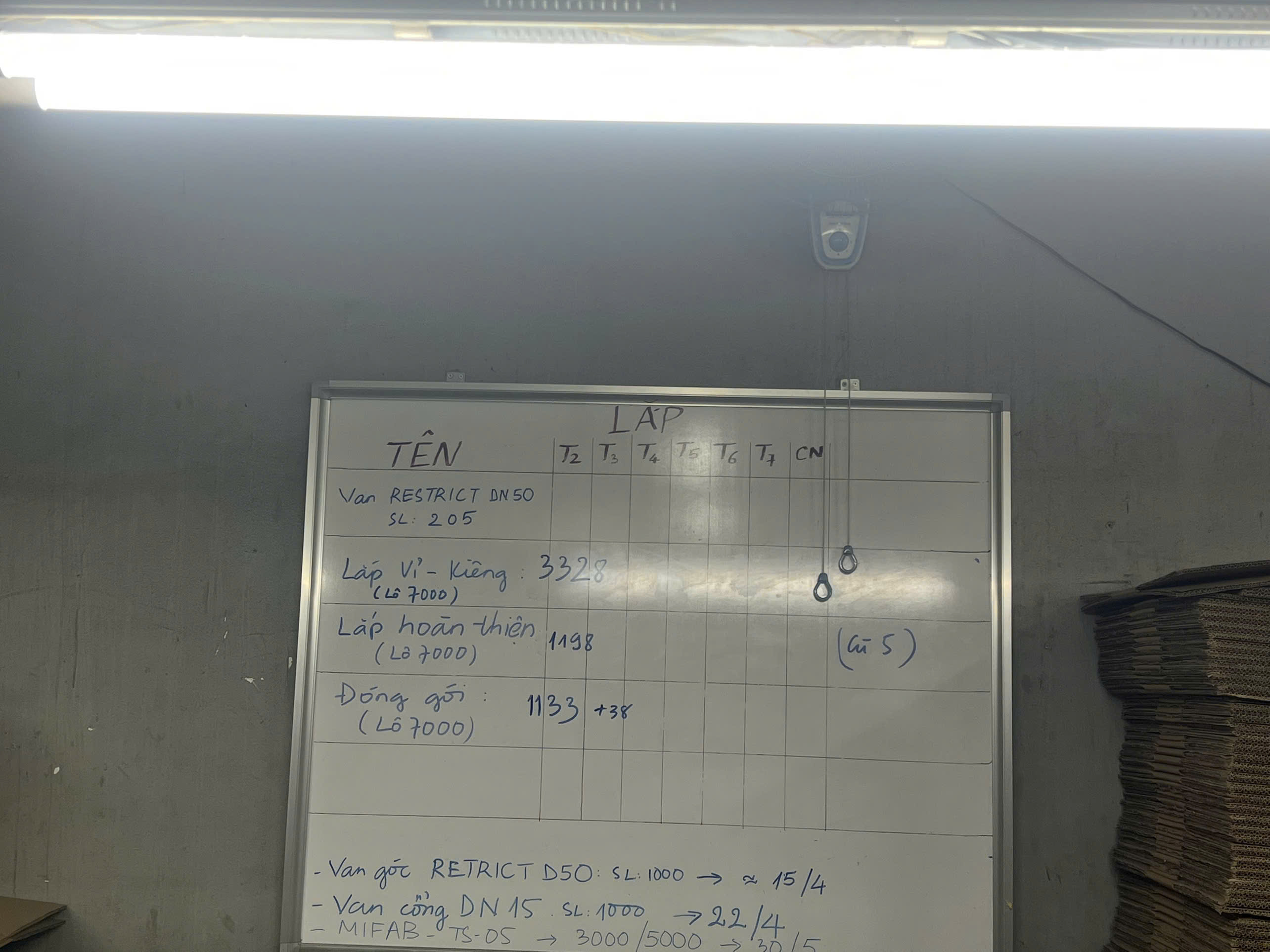 Instruction Board